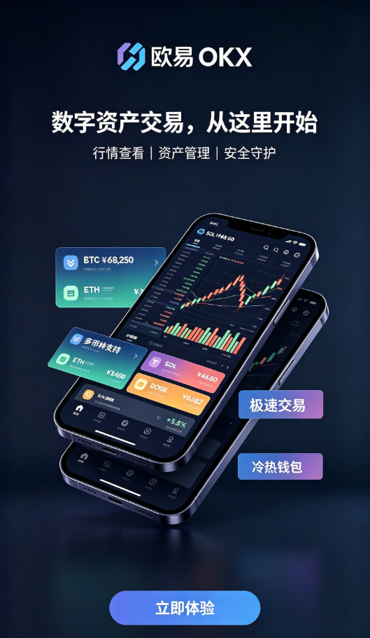 欧交易所app官方交易功能配图